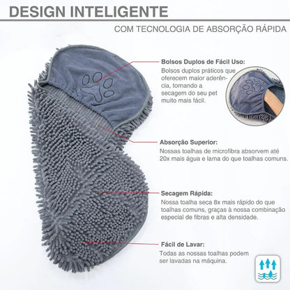 Kit 2 Toalhas para Cachorro – Secagem Rápida e Cuidados de Limpeza - Pet